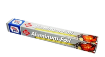 Klinpak Aluminium Foil